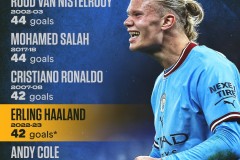 基耶萨加盟利物浦：英超新星的挑战与机遇